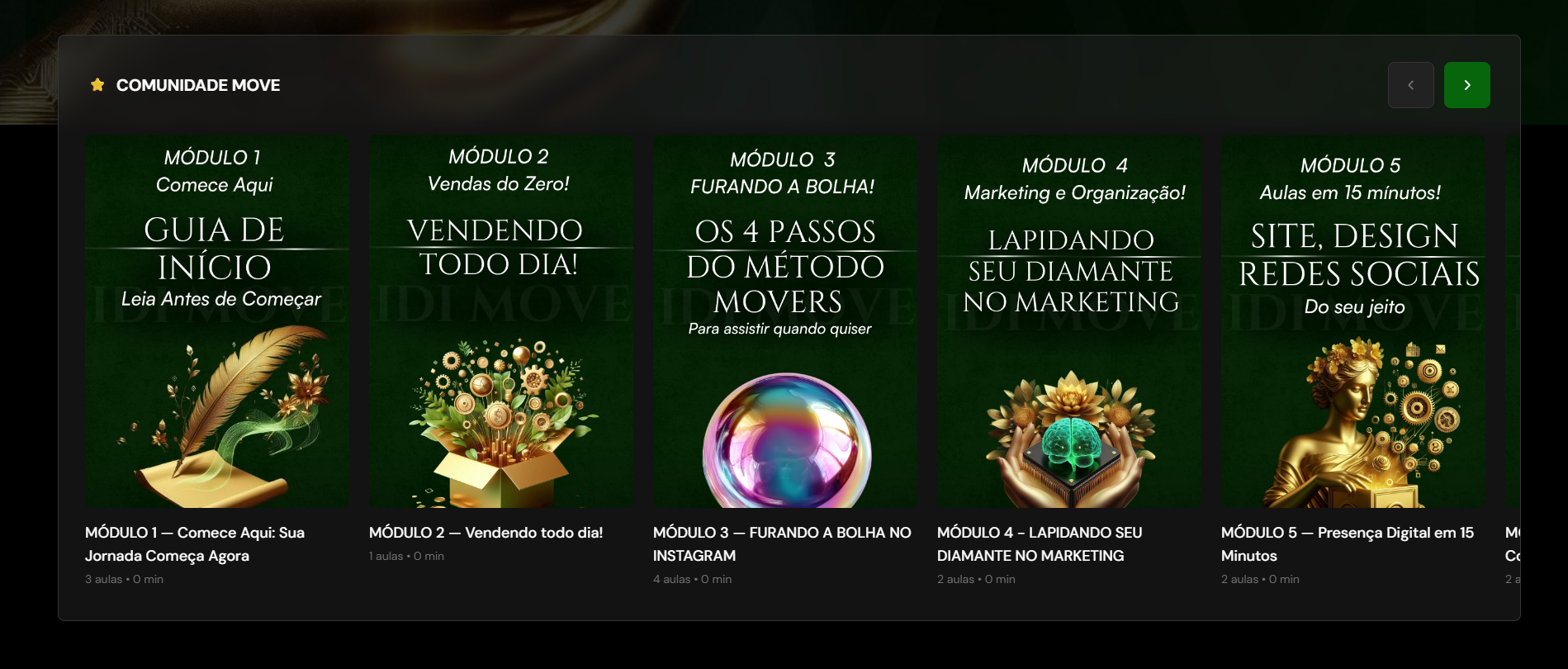Módulos 1 a 5 da Comunidade MOVE